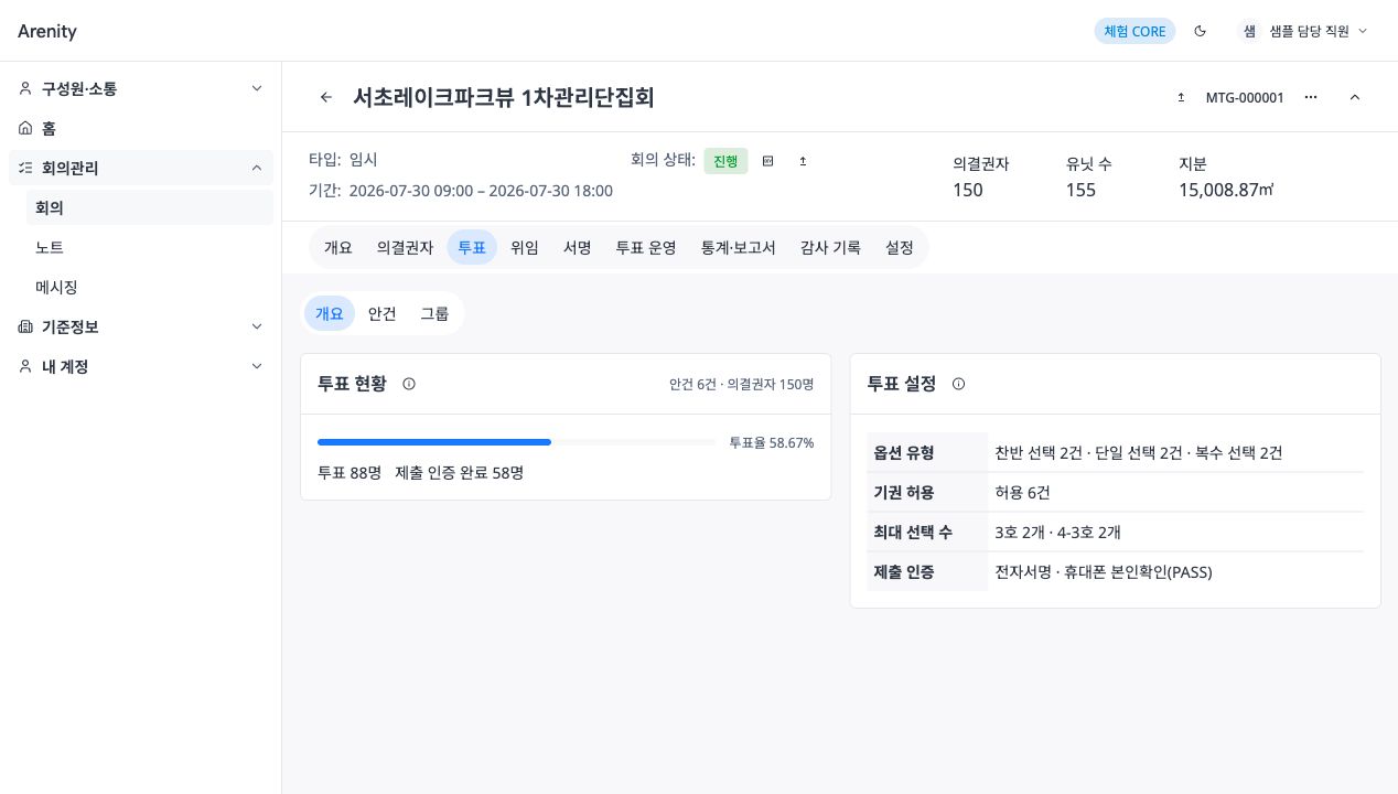 Arenity 콘솔의 회의별 투표 현황과 안건 설정. 표시된 인원과 수치는 샘플 데이터